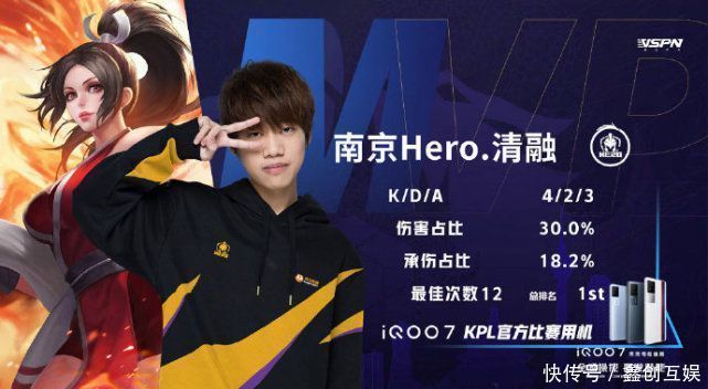 弱的行为只 弱的行为只