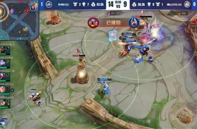 小组赛对于 小组赛对于